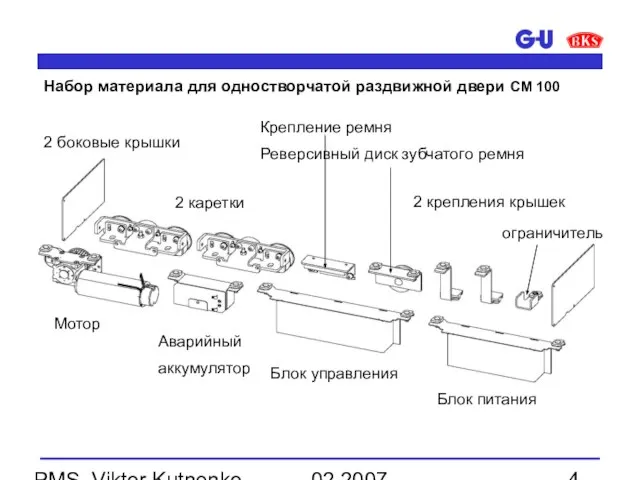 02.2007 PMS, Viktor Kutnenko Набор материала для одностворчатой раздвижной двери CM 100