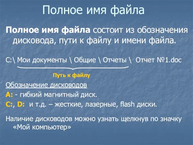 Полное имя файла Полное имя файла состоит из обозначения дисковода, пути к