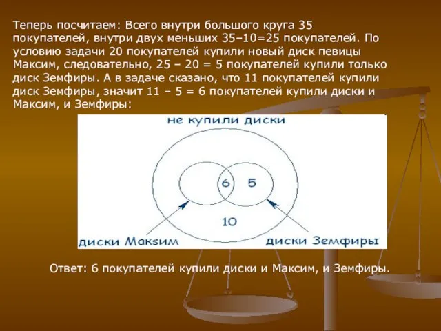 Теперь посчитаем: Всего внутри большого круга 35 покупателей, внутри двух меньших 35–10=25