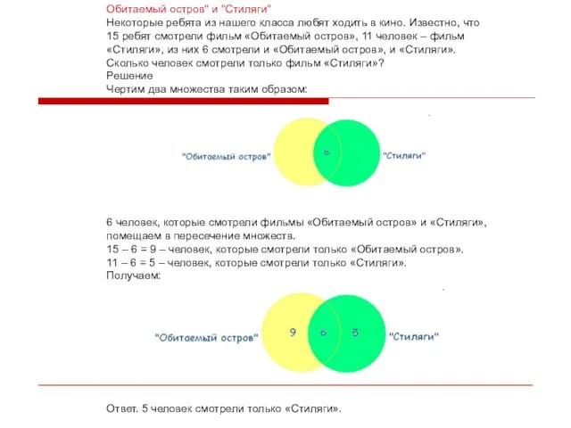 Обитаемый остров" и "Стиляги" Некоторые ребята из нашего класса любят ходить в