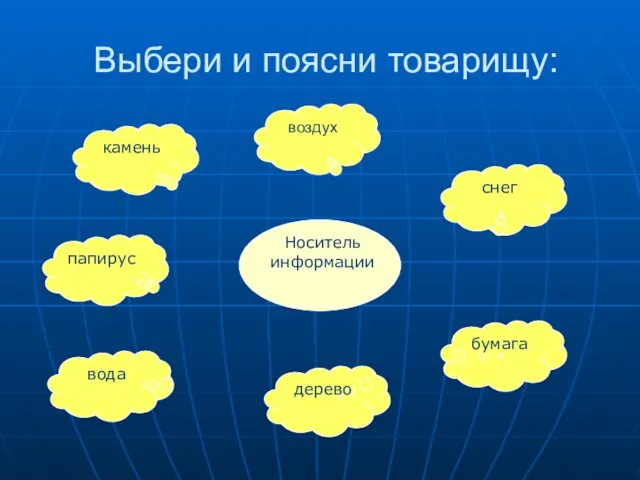 да папирус да камень нет воздух да снег да бумага да дерево