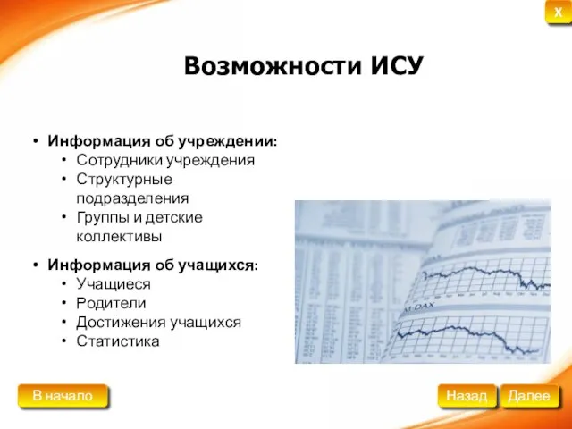 Информация об учреждении: Сотрудники учреждения Структурные подразделения Группы и детские коллективы Информация