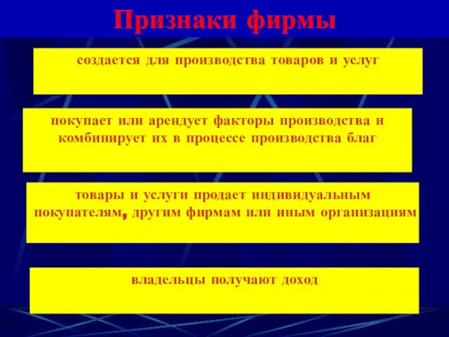 Признаки фирмы создается для производства товаров и услуг покупает или арендует факторы