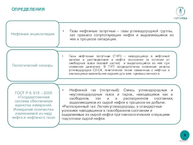 ОПРЕДЕЛЕНИЯ 8 8