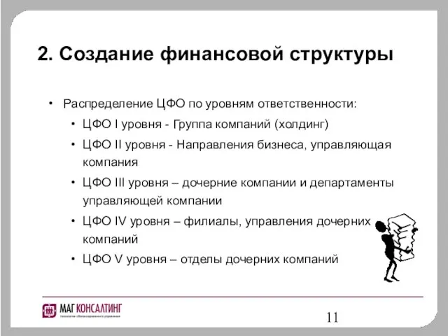 2. Создание финансовой структуры Распределение ЦФО по уровням ответственности: ЦФО I уровня