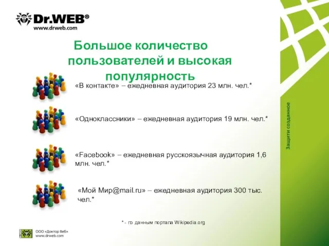 Большое количество пользователей и высокая популярность «В контакте» – ежедневная аудитория 23