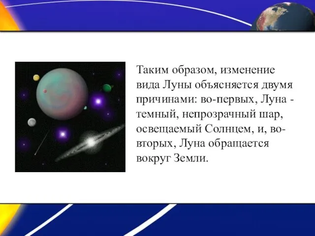 Таким образом, изменение вида Луны объясняется двумя причинами: во-первых, Луна - темный,