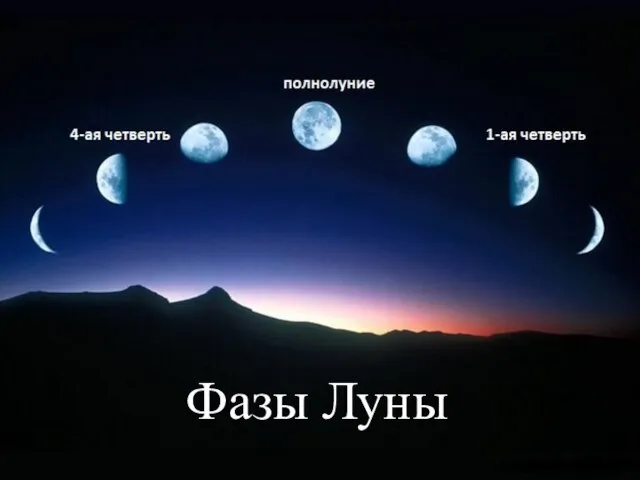 Фазы Луны