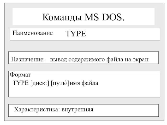 Команды MS DOS. Команды MS DOS. Наименование TYPE Назначение: вывод содержимого файла