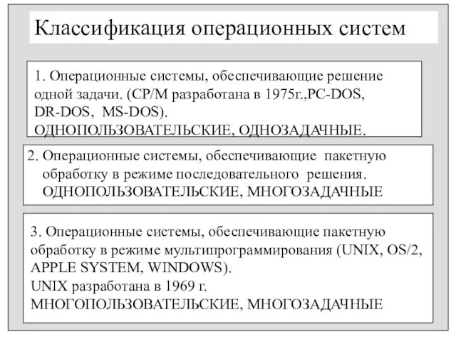 1. Операционные системы, обеспечивающие решение одной задачи. (CP/M разработана в 1975г.,PC-DOS, DR-DOS,