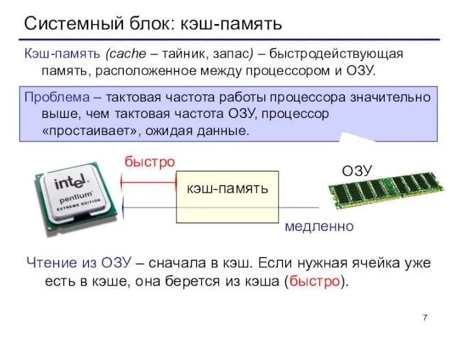 Системный блок: кэш-память Кэш-память (cache – тайник, запас) – быстродействующая память, расположенное