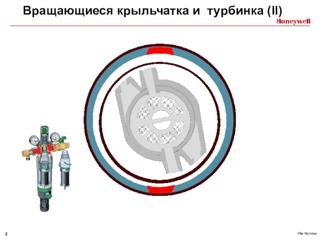 Вращающиеся крыльчатка и турбинка (II)