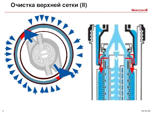 Очистка верхней сетки (II)