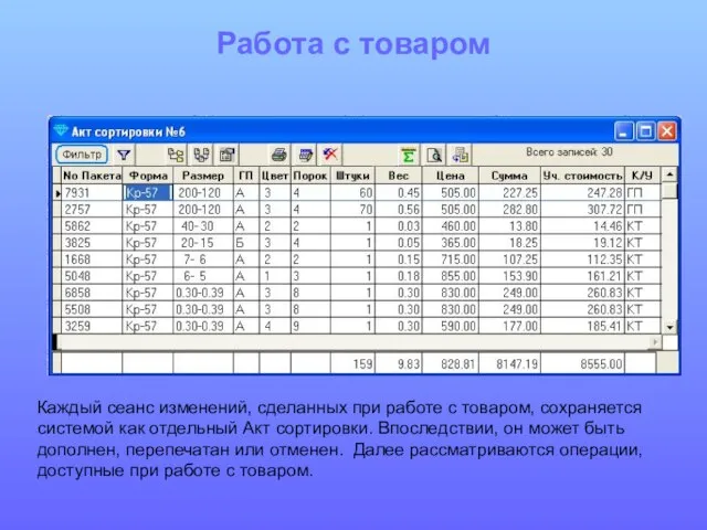 Работа с товаром Каждый сеанс изменений, сделанных при работе с товаром, сохраняется