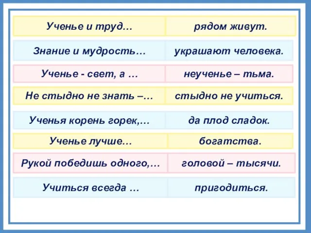 Ученье и труд… рядом живут. украшают человека. Знание и мудрость… Ученье -