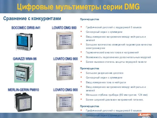 Сравнение с конкурентами Цифровые мультиметры серии DMG SOCOMEC DIRIS A41 LOVATO DMG