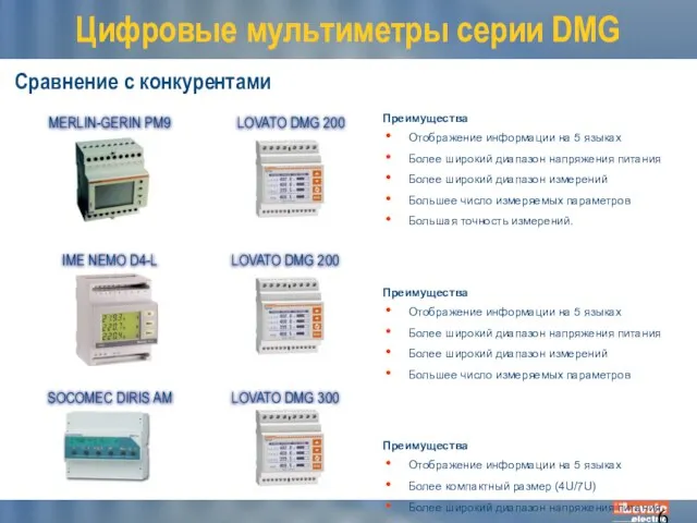 Сравнение с конкурентами Цифровые мультиметры серии DMG SOCOMEC DIRIS AM LOVATO DMG