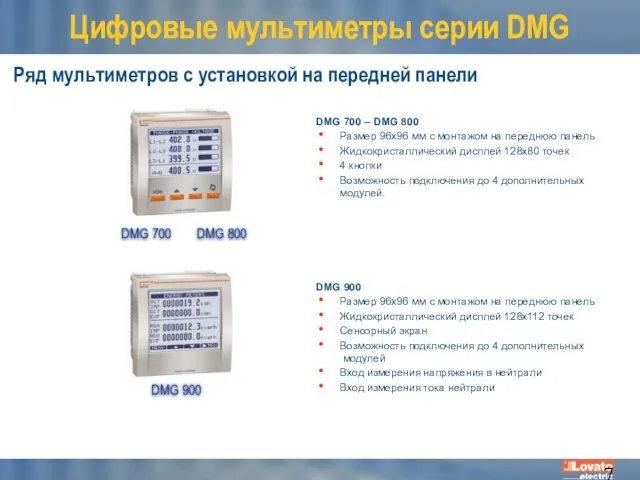 Ряд мультиметров с установкой на передней панели DMG 700 – DMG 800
