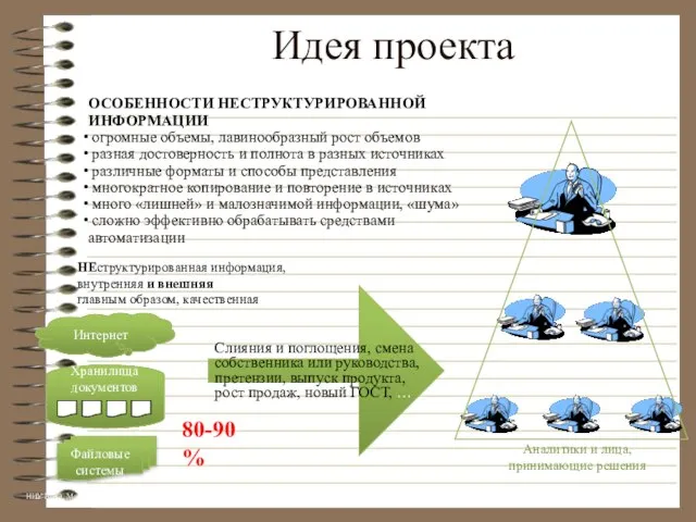 НИУ ВШЭ, Москва, 2011 Идея проекта Интернет Аналитики и лица, принимающие решения