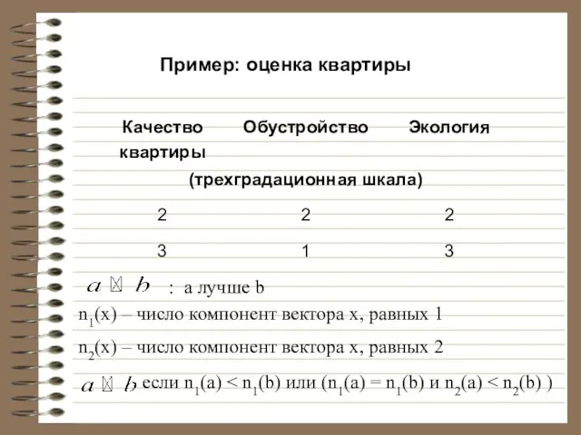 Пример: оценка квартиры : a лучше b n1(x) – число компонент вектора