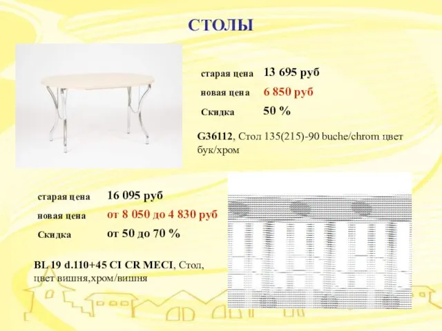 СТОЛЫ СТОЛЫ G36112, Стол 135(215)-90 buche/chrom цвет бук/хром BL 19 d.110+45 CI