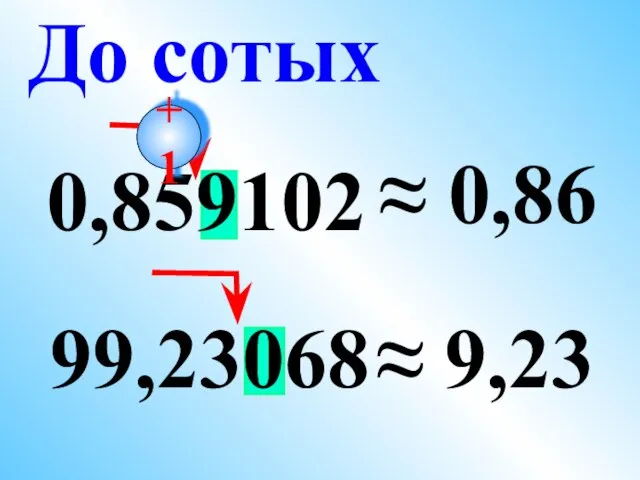 0,859102 ≈ 0,86 99,23068 ≈ 9,23 До сотых +1