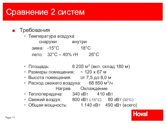 Сравнение 2 систем Требования Температура воздуха снаружи внутри зима: -15°C 18°C лето: