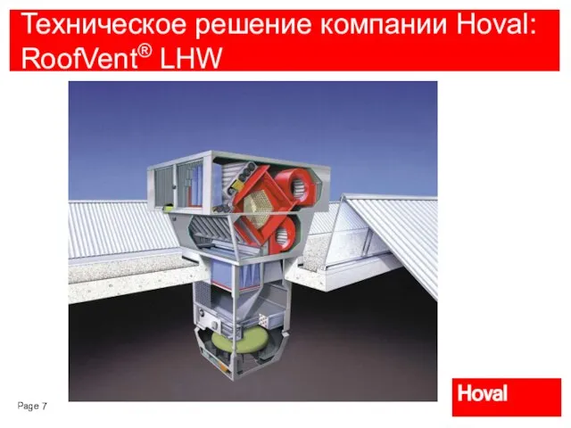 Техническое решение компании Hoval: RoofVent® LHW