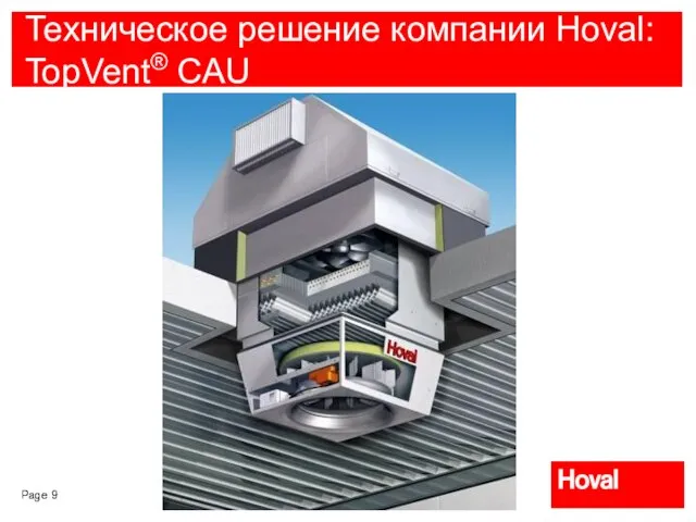 Техническое решение компании Hoval: TopVent® CAU