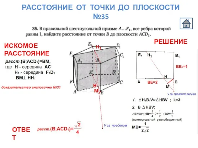 РАССТОЯНИЕ ОТ ТОЧКИ ДО ПЛОСКОСТИ №35 ОТВЕТ ИСКОМОЕ РАССТОЯНИЕ РЕШЕНИЕ