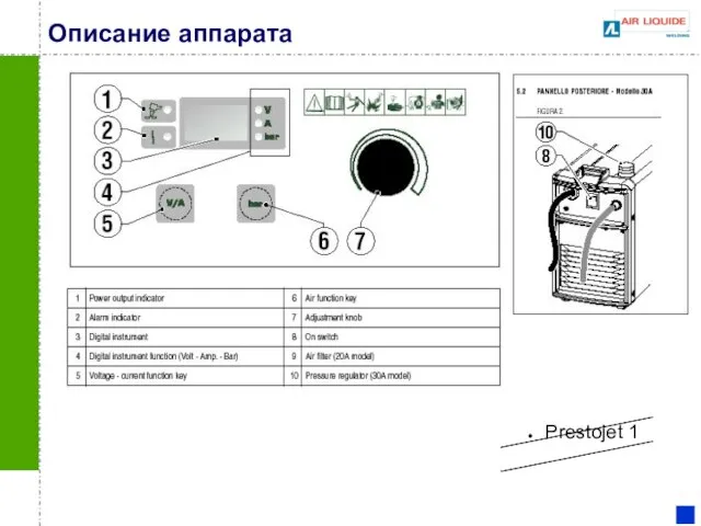 Описание аппарата Prestojet 1