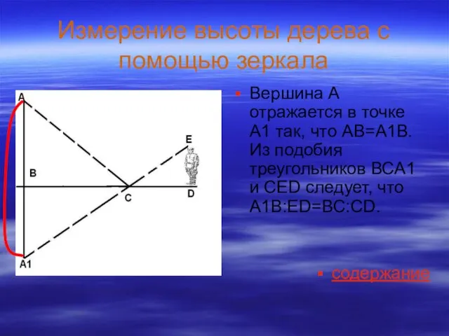 Измерение высоты дерева с помощью зеркала Вершина А отражается в точке А1