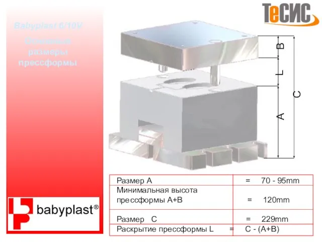 Babyplast 6/10V Основные размеры прессформы A L B C Размер А =