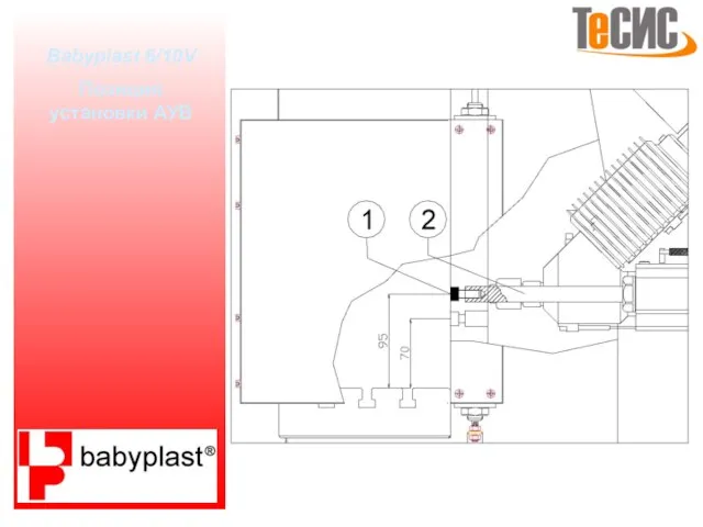 Babyplast 6/10V Позиция установки АУВ
