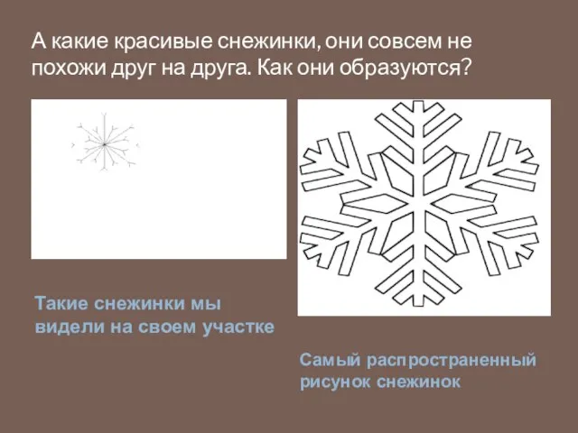 А какие красивые снежинки, они совсем не похожи друг на друга. Как