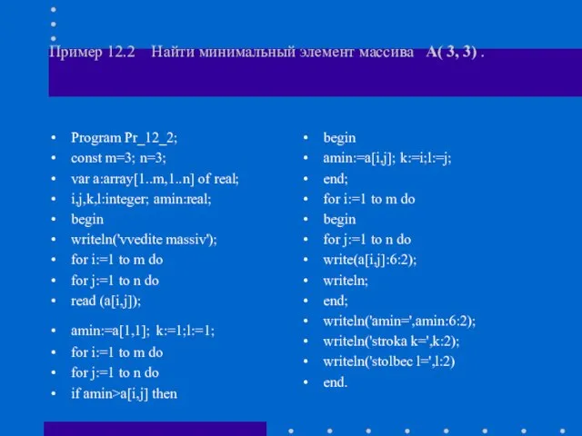 Пример 12.2 Найти минимальный элемент массива A( 3, 3) . Program Pr_12_2;