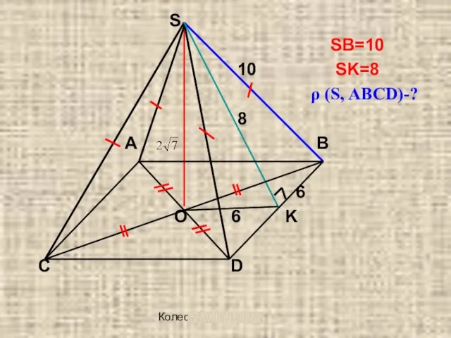 Колесова Ж. В. S SB=10 10 SK=8 ρ (S, ABCD)-? 8 A