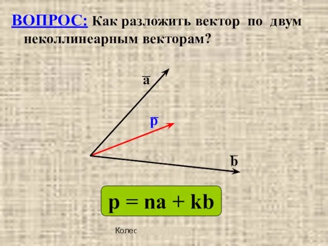 Колесова Ж. В. ВОПРОС: Как разложить вектор по двум неколлинеарным векторам? а р b