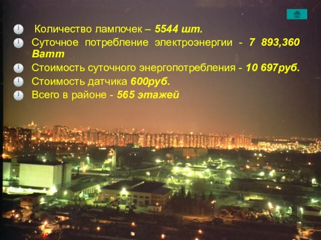 Количество лампочек – 5544 шт. Суточное потребление электроэнергии - 7 893,360 Ватт