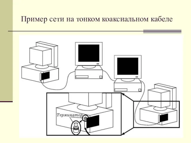 Пример сети на тонком коаксиальном кабеле