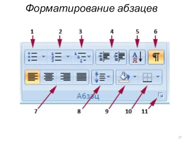 Форматирование абзацев