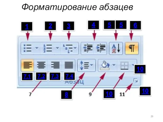 Форматирование абзацев 2 1 3 4 5 5 10 10 10 6