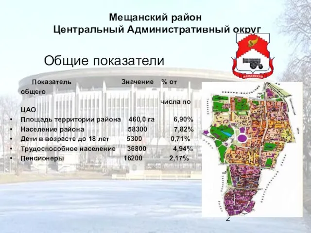 Мещанский район Центральный Административный округ Общие показатели Показатель Значение % от общего