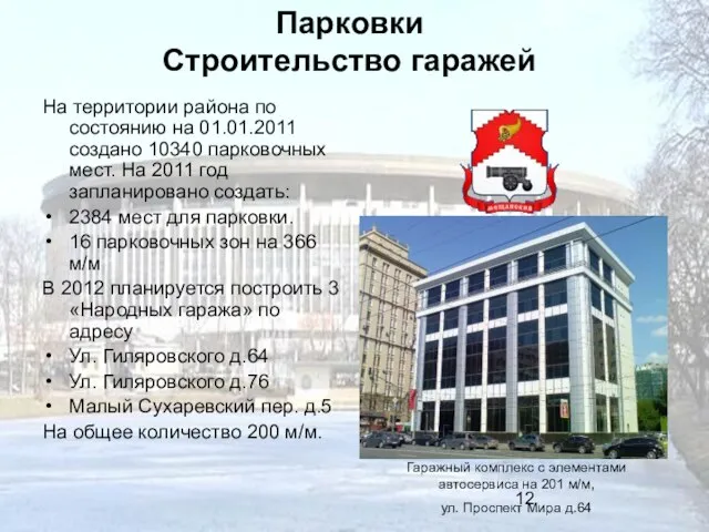 Парковки Строительство гаражей На территории района по состоянию на 01.01.2011 создано 10340