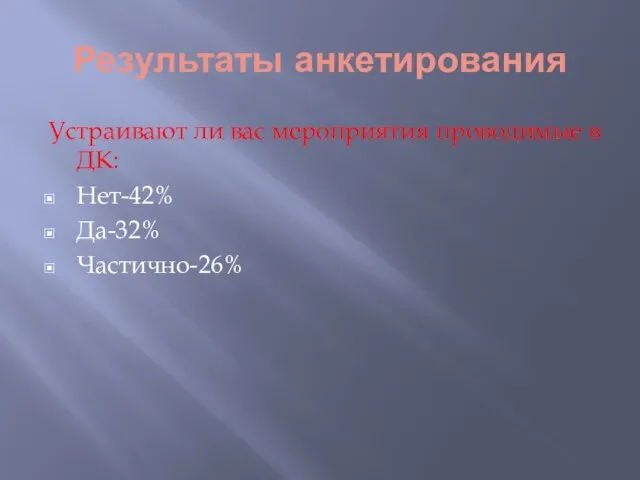 Результаты анкетирования Устраивают ли вас мероприятия проводимые в ДК: Нет-42% Да-32% Частично-26%