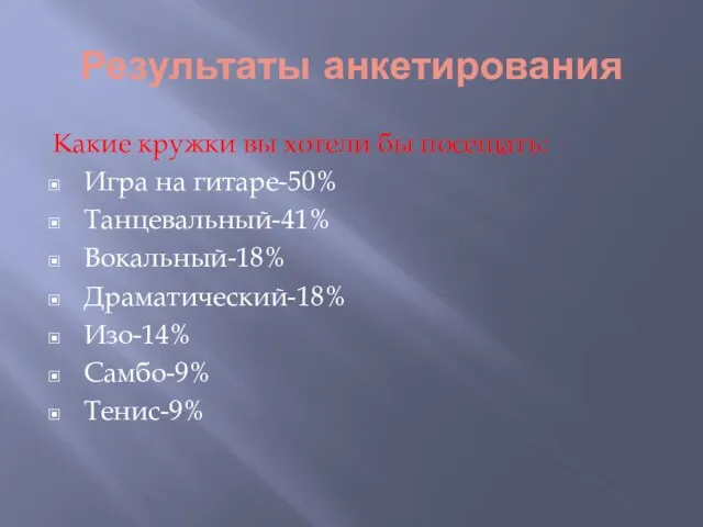 Результаты анкетирования Какие кружки вы хотели бы посещать: Игра на гитаре-50% Танцевальный-41%