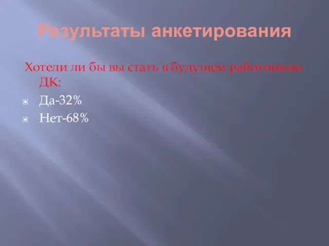 Результаты анкетирования Хотели ли бы вы стать в будущем работником ДК: Да-32% Нет-68%