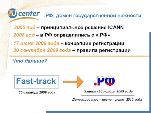 .РФ: домен государственной важности 2005 год – принципиальное решение ICANN 2008 год