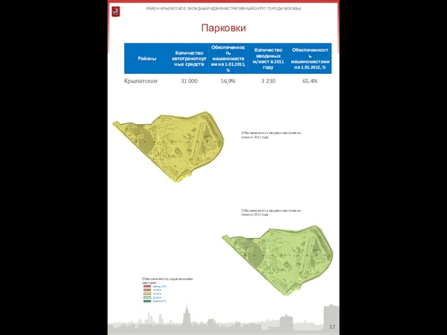 Парковки Обеспеченность парковочными местами Менее 20 % 20-40 % 40-60 % 60-80