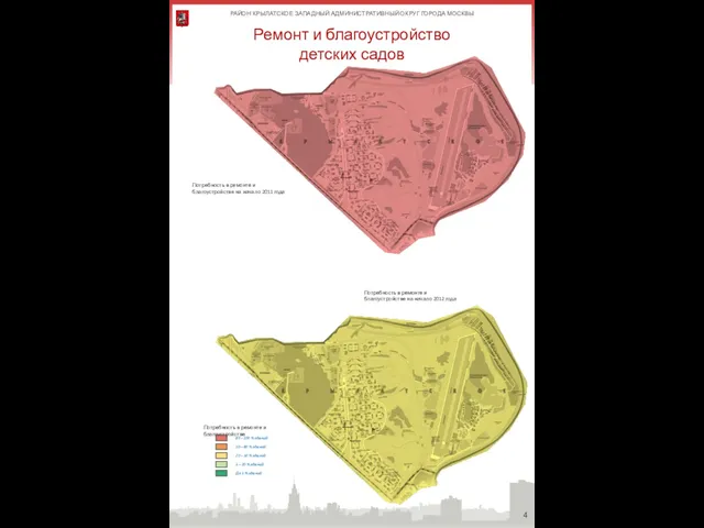 Ремонт и благоустройство детских садов 80 – 100 % зданий 50 –